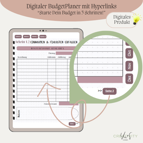 digitaler Budget Planer, undatiert, deutsch, GOODNOTES Planer, iPad Planer