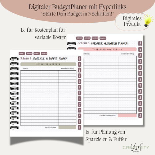 digitaler Budget Planer, undatiert, deutsch, GOODNOTES Planer, iPad Planer
