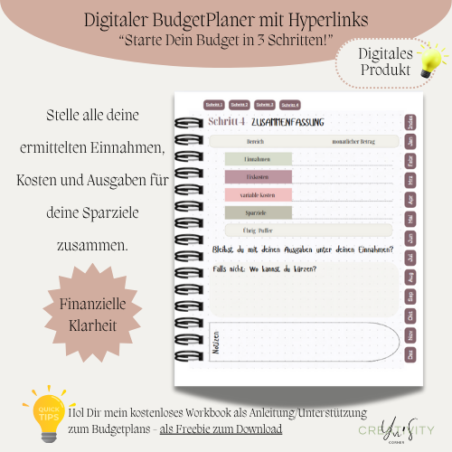 digitaler Budget Planer, undatiert, deutsch, GOODNOTES Planer, iPad Planer