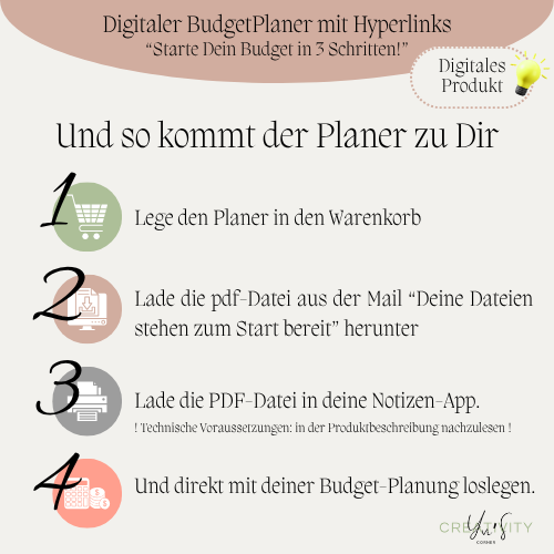 digitaler Budget Planer, undatiert, deutsch, GOODNOTES Planer, iPad Planer
