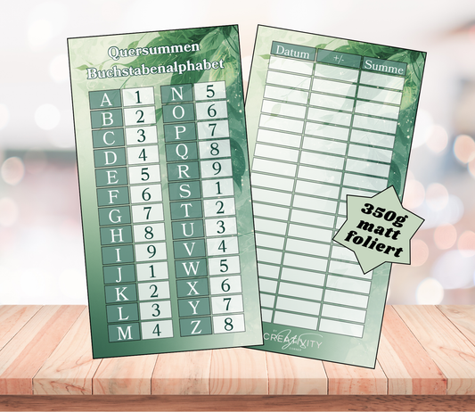 Alphabet-Buchstabenkarten mit Tracker - foliert A6