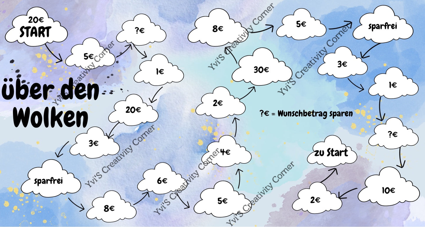 Sparspiel "über den Wolken" inkl. passendem Tracker, Würfel und Spielfigur, A6, Papier 250g